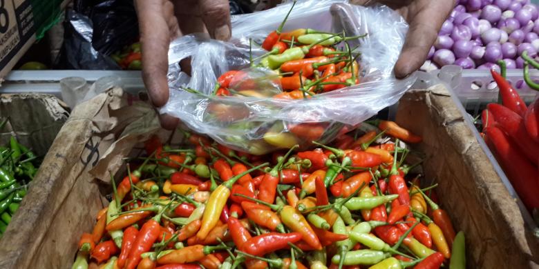 Analisis Bisnis Cabai