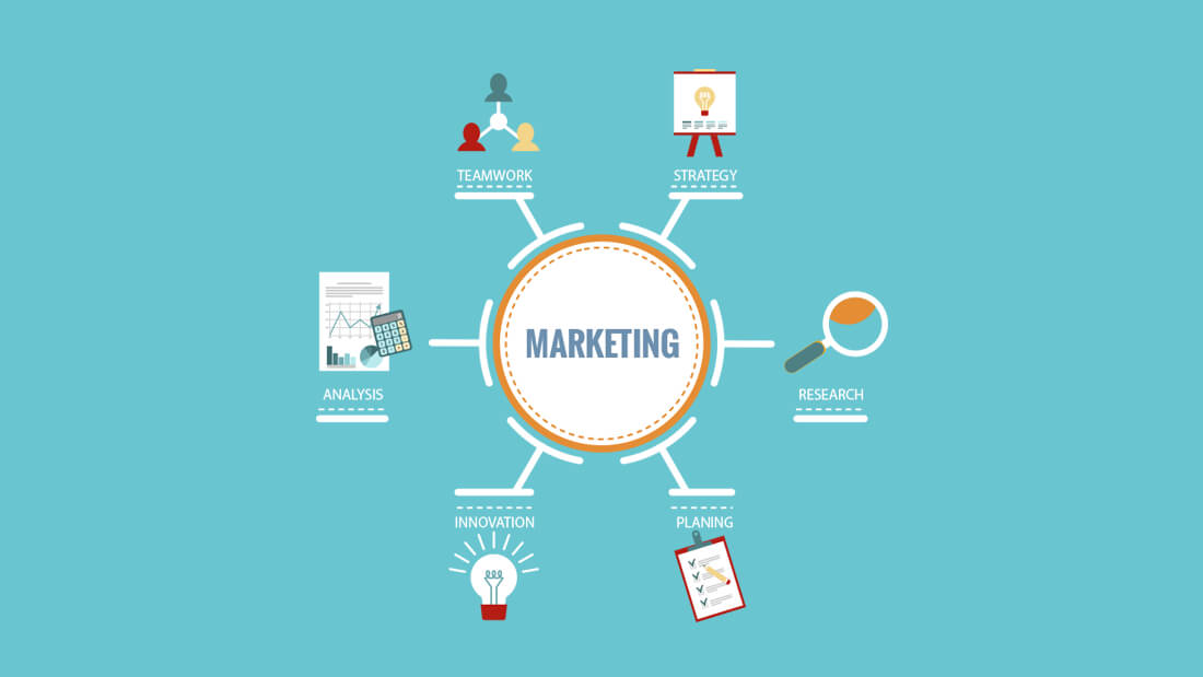 cara-marketing-online-yang-efektif